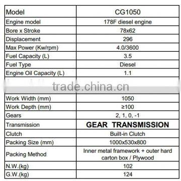 6HP Diesel Tiller Gear Transmission Directly Connect photo-3