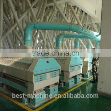 Industrial Corn Mill/corn Flour Making Machine photo-6