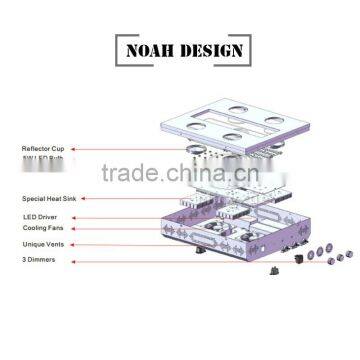 600W Dimmable COB Led Grow Light photo-5