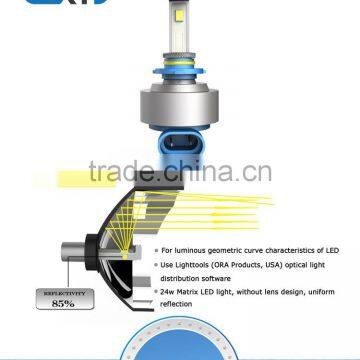 The New LED Headlights 9005 Modified Headlamps H13 / H4 H7. Integration of Car Headlights Headlamps photo-3