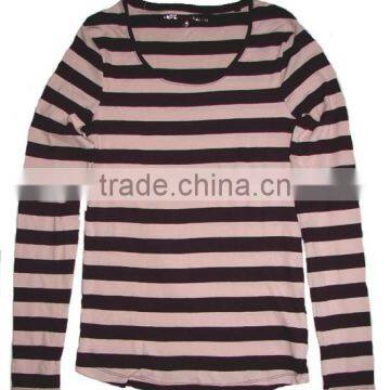 Branded Surplus Ladies Striped Long Sleeve Tops photo-2