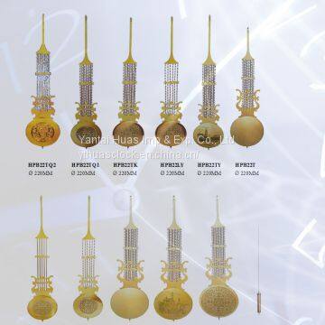 Clock Pendulum