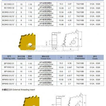 API Casing Round Threading Inserts photo-2