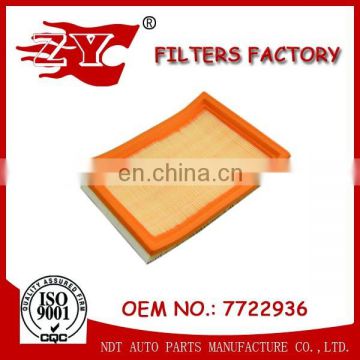 FIAT Fiorino auto parts/air filter 7722936/71736126