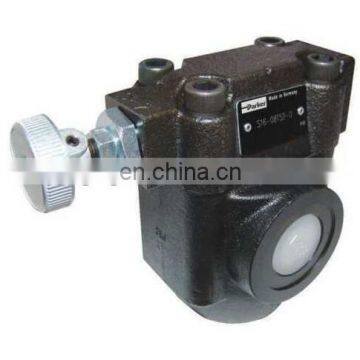 hydraulic pressure relief valve function in system