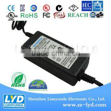 Best Hot Selling High Efficiency Power Adapter 12v 2a Switching Power Supply With ul Certification photo-4