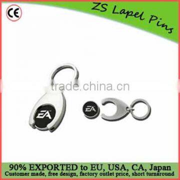 cheap custom trolley coins keyring