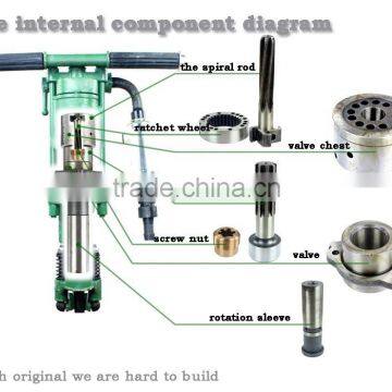 Sale Pneumatic Type Y24 High Quality Rock Drill Made in China photo-6