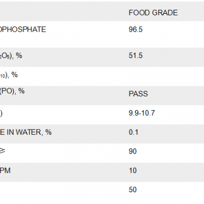 Tetrasodium pyrophosphate food grade powder/ granular