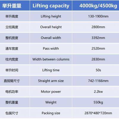China Factory 4000kg 2 Post Car Lift Machine for Sale photo-4