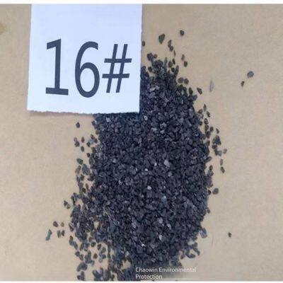 Chaoying Environmental Protection Black Brown Fused Alumina for Floor Filling, Emery Filter Media, Abrasive photo-2