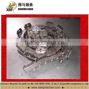 chain of agriculture