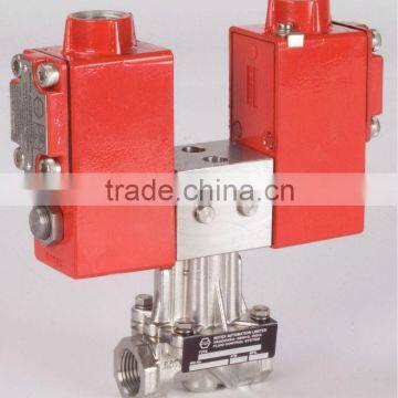 Redundant Solenoid Valve, Solenoid Valve