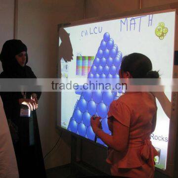 Smart board magnetic interactive whiteboard