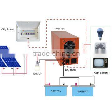 New Design Hybrid 1000W Solar Power Inverter 24V DC 220V AC With Built-in PWM/MPPT 20A Controller photo-4