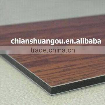 Aluminum Composite Panel