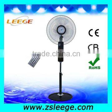 Best brand electirc stand fan