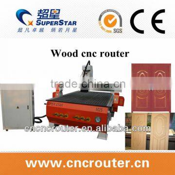 Chinese HIgh quality wood chisel machine of model 1325