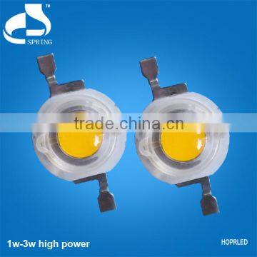 led 1W angle cheapest cylindrical lens for torch light