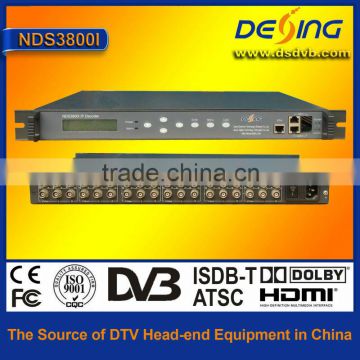 NDS3800I IP to analog converter