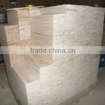 balsa wood sheets of paulownia