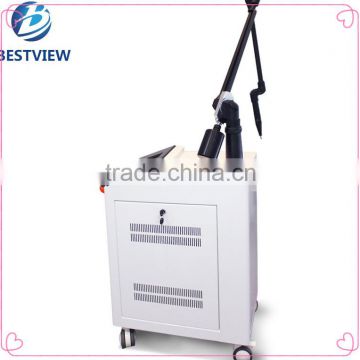 nd yag qswitch anti aging tattoo removal