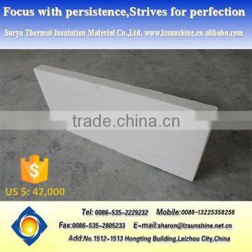 650C Insulated Sheets Prices Calcium Silicate Board photo-4