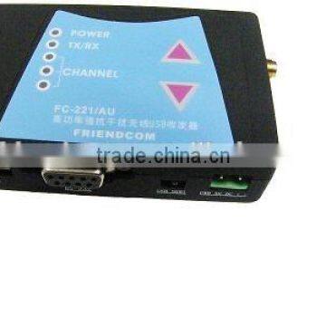 USB Interface 500mw Wireless Module photo-2