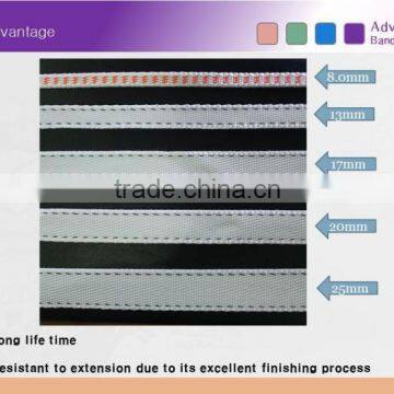 [SungChang Industry] Coated Wire Rope / Fiber Rope photo-6