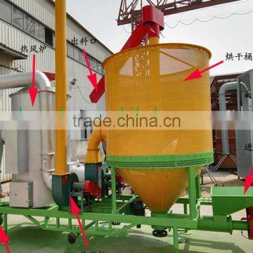 Speed Increased Exponentially Less Grind Low Temperature Circulating Small Grain Dryer for Sale
