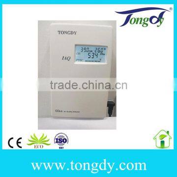 Top CO2&VOC Indoor air quality transmitter/detector/monitors