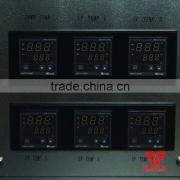 GBB-F Five Stations Heat Sealing Instrument photo-5