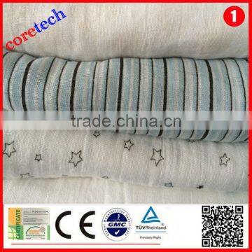 Hot Sale Organic Muslin Swaddle Blanket Factory photo-4