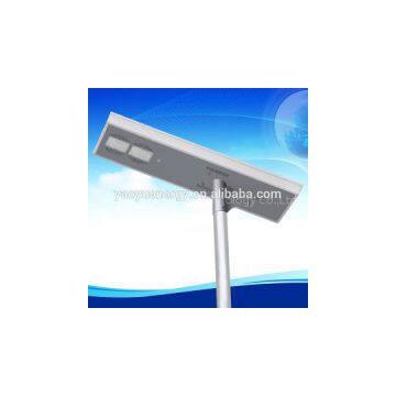 Waterproof Solar Power Modular Led Street Light Manufacturer In China