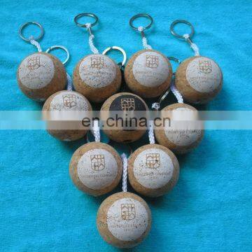 Floating Keyring photo-4