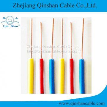 1.5mm² Copper core PVC insulated (BV) electrical wire