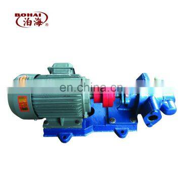 KCB Series Gear Pump photo-3