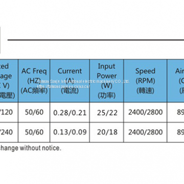 Taiwan Sanju SJ1238HA2-7F-AC Axial Flow Fan photo-4