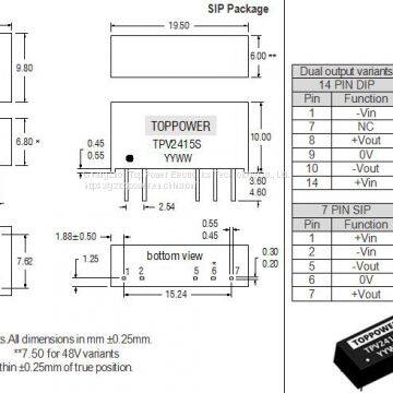 TPV 24V & 48V Series DC/DC Converter Power Supply photo-2