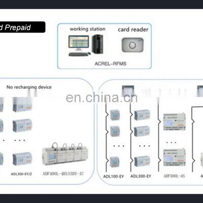 Prepayment/Prepaid Energy Meter IC/RF Card p Din-rail 3-phase Digital Display Power Meter Acrel ADL300-EY RS485 Modbus-RTU photo-4