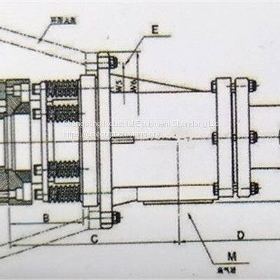 PTS97009550 Type High Speed Rotary Joint     Rotary joint in paper industry