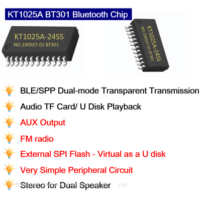 KT1025A BT301 Bluetooth Audio Chip IC Stereo MP3 Voice Download Module SPI Flash BLE 5.0 Data Transmission Solution AUX FM TF Card U Disk Playback