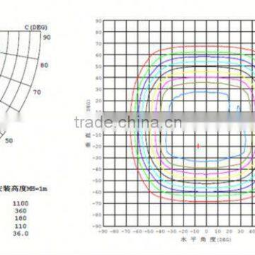 12 Volt Led Light Poland Market Led Flood Light 2014 Led Flood Light photo-6