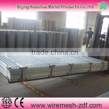 welded wire mesh panel chicken cage