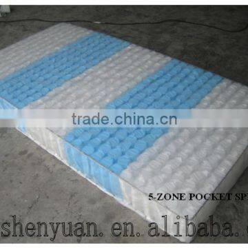 2016 5-zone Pocket Spring Mattress