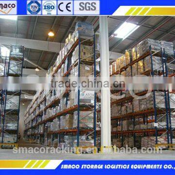ISO/CE/TUV China Storage Rack Manufacturer photo-4