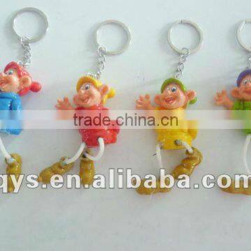 puppet fashion key chain