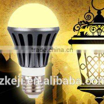 Long working life for LED work Light Bulbs from China