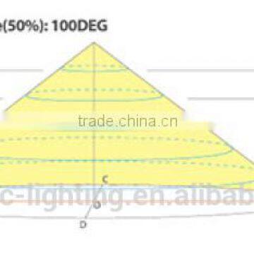 PIR LED Strip Bar Light for Wardrobe photo-5