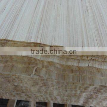 factory sale very quality best price veneer